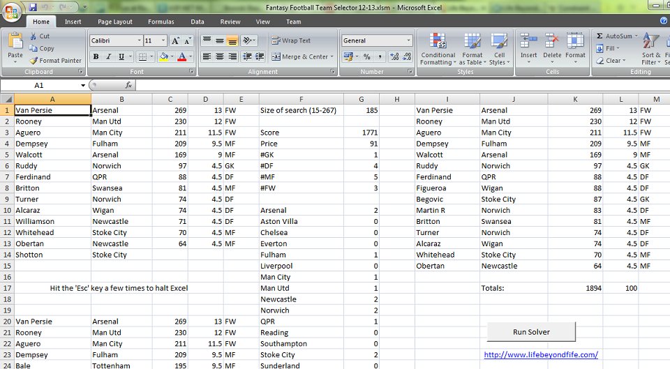 Fantasy Football League Team Selector 2012-13
