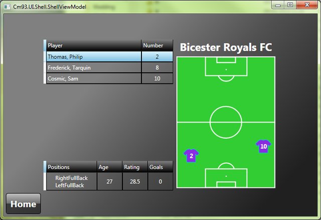 Not a minimum feature set