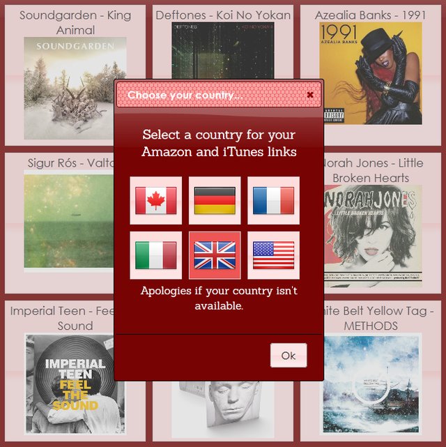 From Idea to Launch: A Website Dissection
