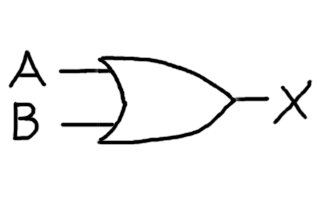 OR gate